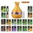 10.14oz Air Humidifier with 18pcs Oils USB Aroma Diffuser Aromatherapy Mist Maker Color Lights for Car Home