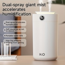 High-Capacity Dual-Outlet Nebulizer & Humidifier with Quiet Operation, USB- Portable Mist Maker, Night & Top-Fill - Suitable for Home, Bedroom, Office - Compact Air Humidifier for Small Rooms (<10㎡)